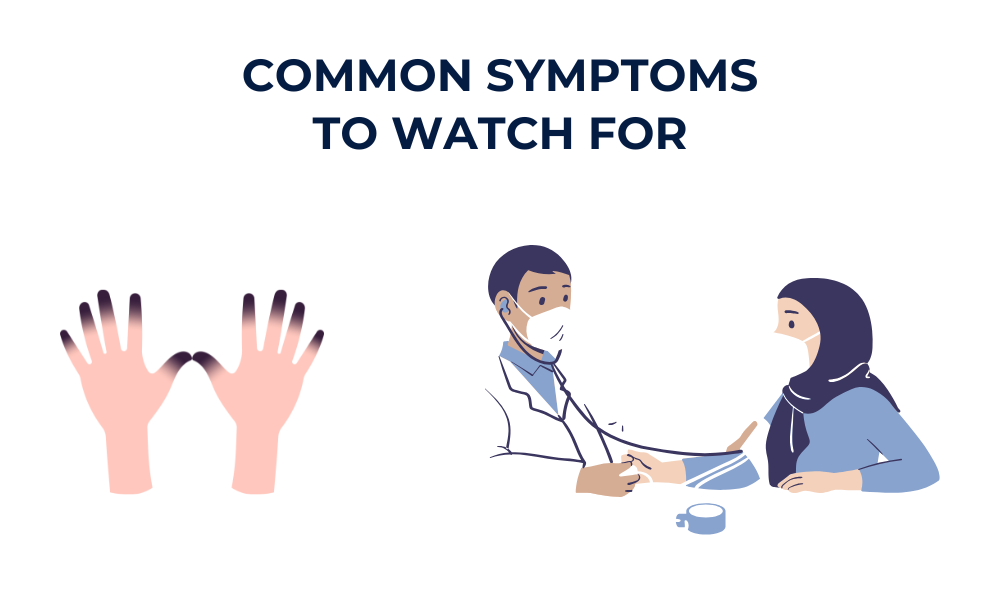 Common Symptoms to Watch For - Raynaud’s Phenomenon