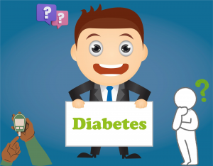 How Januvia Helps Control Blood Sugar Levels?